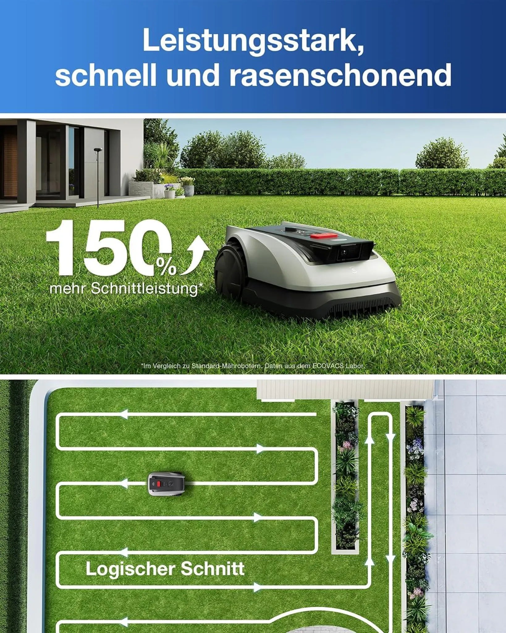ECOVACS Mähroboter Goat O600 Ohne Begrenzungskabel, 600 m², RTK+Vision Navigation, Rasenmähroboter, KI-Hindernisvermeidung, passiert 0,7m Engstellen