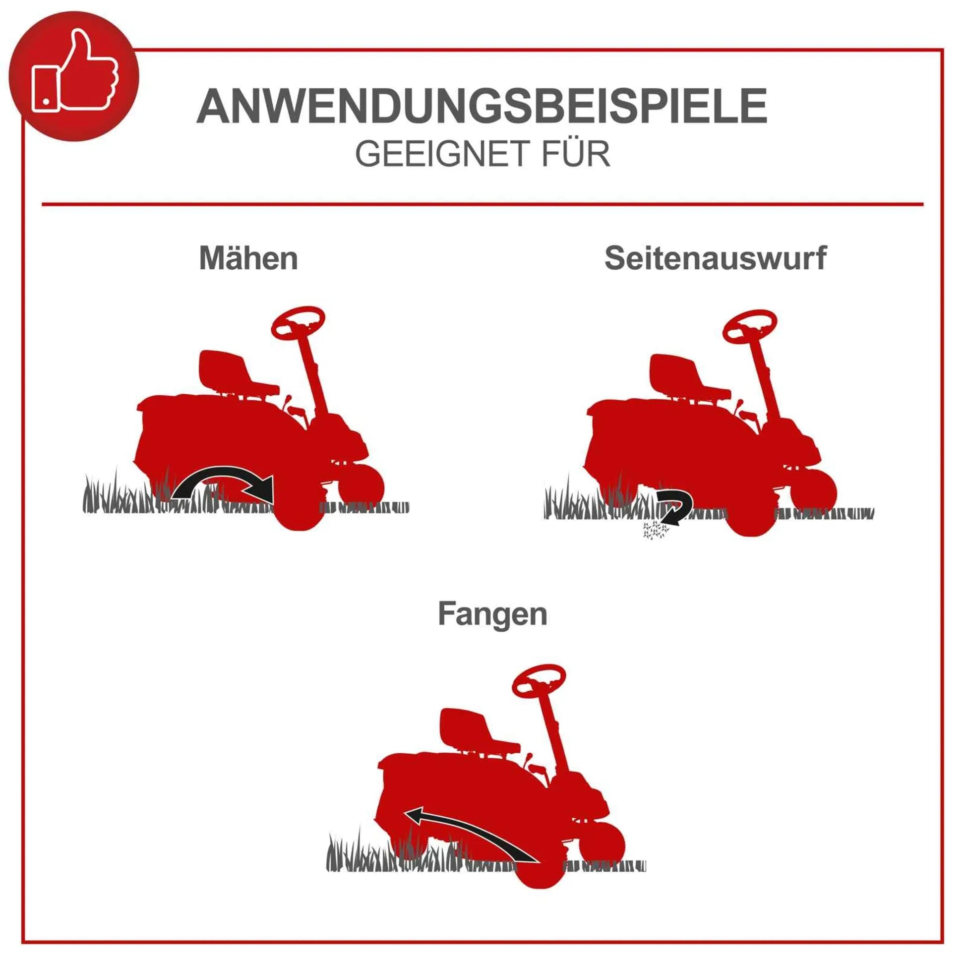 Scheppach MR225-61 Benzin Aufsitzrasenmäher 6PS – 61cm Schnittbreite – 150 L Fangbox – Ohne LED