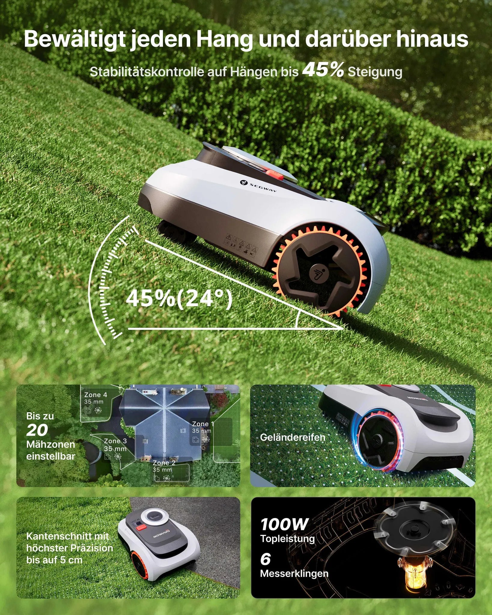 Segway Navimow i208 LiDAR mit Garage M, Mähroboter ohne Begrenzungskabel für 800 m², bis 45% Steigung, Solid-State LiDAR+Vision, Integriertes 4G